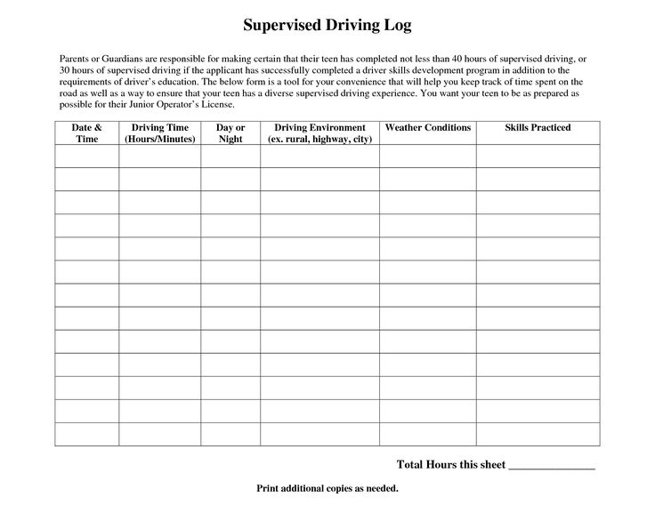 Ky drivers log for permit drivers card